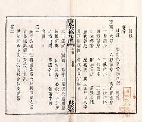 湖南[廖姓] 廖氏六修族谱 — 清光绪17年（1891）_一.pdf