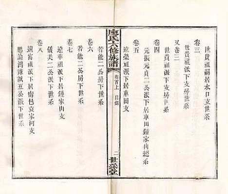 湖南[廖姓] 廖氏六修族谱 — 清光绪17年（1891）_一.pdf