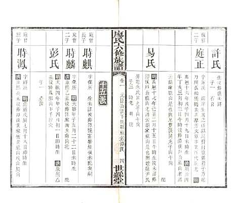 湖南[廖姓] 廖氏六修族谱 — 清光绪17年（1891）_三.pdf