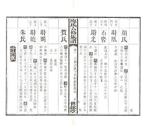 湖南[廖姓] 廖氏六修族谱 — 清光绪17年（1891）_三.pdf