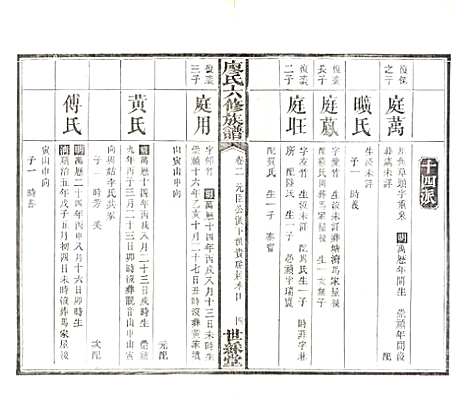 湖南[廖姓] 廖氏六修族谱 — 清光绪17年（1891）_四.pdf