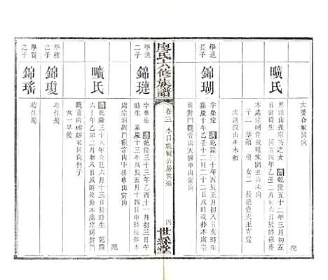 湖南[廖姓] 廖氏六修族谱 — 清光绪17年（1891）_五.pdf