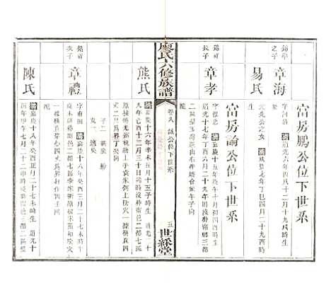 湖南[廖姓] 廖氏六修族谱 — 清光绪17年（1891）_十一.pdf