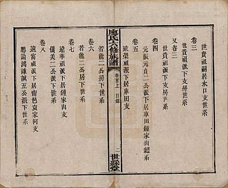 湖南[廖姓] 廖氏六修族谱八卷卷首二卷 — 清光绪17年（1891）_一.pdf