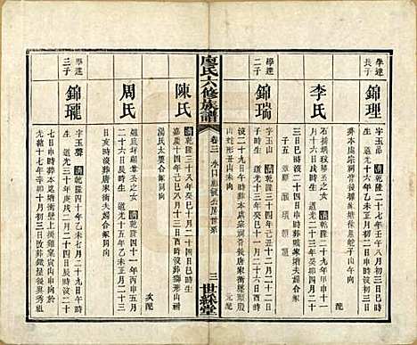 湖南[廖姓] 廖氏六修族谱八卷卷首二卷 — 清光绪17年（1891）_三.pdf