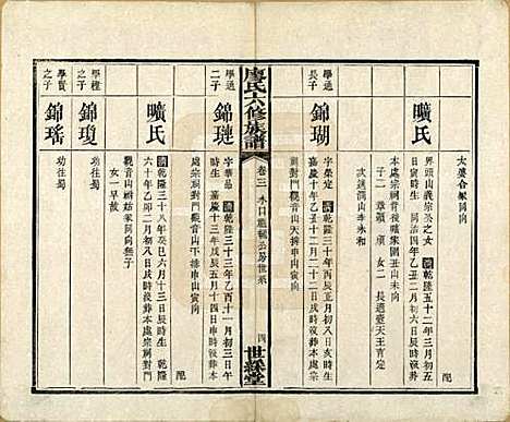 湖南[廖姓] 廖氏六修族谱八卷卷首二卷 — 清光绪17年（1891）_三.pdf