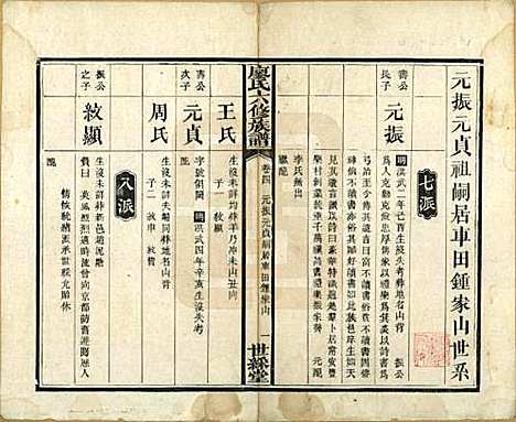 湖南[廖姓] 廖氏六修族谱八卷卷首二卷 — 清光绪17年（1891）_四.pdf