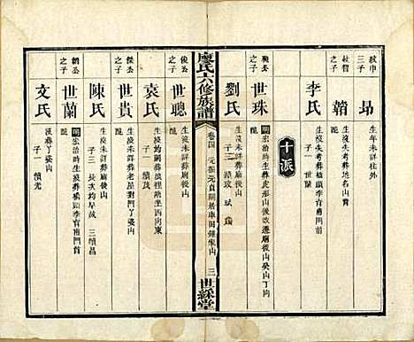 湖南[廖姓] 廖氏六修族谱八卷卷首二卷 — 清光绪17年（1891）_四.pdf