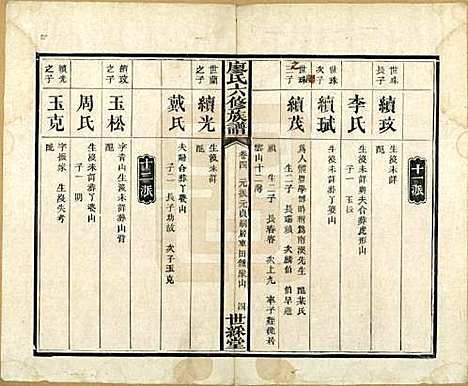 湖南[廖姓] 廖氏六修族谱八卷卷首二卷 — 清光绪17年（1891）_四.pdf