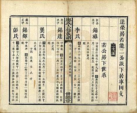 湖南[廖姓] 廖氏六修族谱八卷卷首二卷 — 清光绪17年（1891）_五.pdf