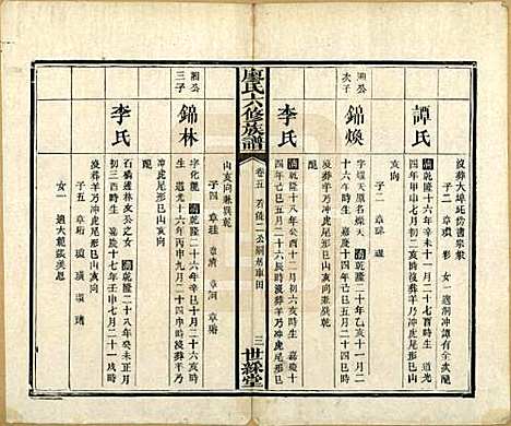 湖南[廖姓] 廖氏六修族谱八卷卷首二卷 — 清光绪17年（1891）_五.pdf