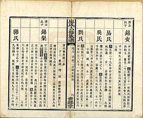 湖南[廖姓] 廖氏六修族谱八卷卷首二卷 — 清光绪17年（1891）_五.pdf