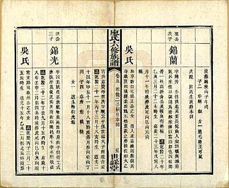 湖南[廖姓] 廖氏六修族谱八卷卷首二卷 — 清光绪17年（1891）_五.pdf