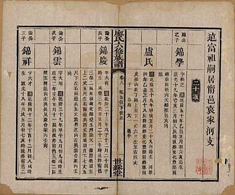 湖南[廖姓] 廖氏六修族谱八卷卷首二卷 — 清光绪17年（1891）_八.pdf