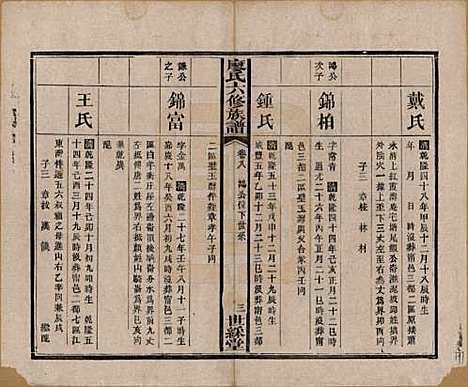 湖南[廖姓] 廖氏六修族谱八卷卷首二卷 — 清光绪17年（1891）_八.pdf