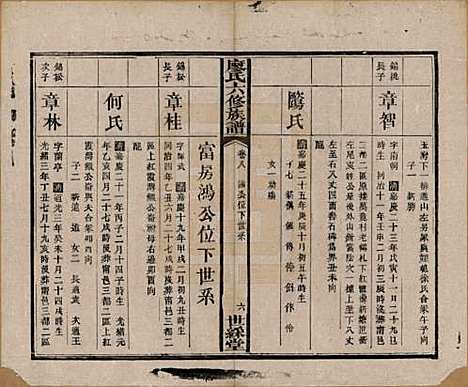 湖南[廖姓] 廖氏六修族谱八卷卷首二卷 — 清光绪17年（1891）_八.pdf