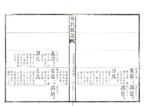 湖南[廖姓] 廖氏族谱 — 清同治5年（1866）_二.pdf