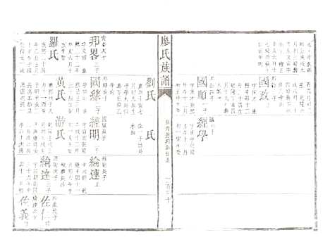 湖南[廖姓] 廖氏族谱 — 清同治5年（1866）_三.pdf