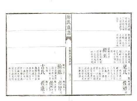 湖南[廖姓] 廖氏族谱 — 清同治5年（1866）_三.pdf