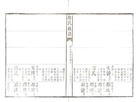 湖南[廖姓] 廖氏族谱 — 清同治5年（1866）_四.pdf