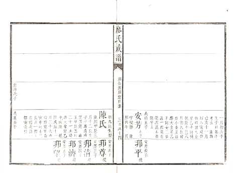 湖南[廖姓] 廖氏族谱 — 清同治5年（1866）_四.pdf