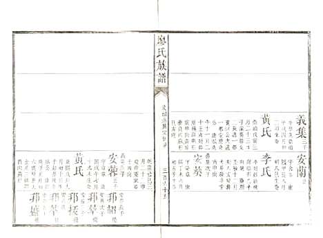 湖南[廖姓] 廖氏族谱 — 清同治5年（1866）_四.pdf