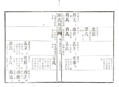 湖南[廖姓] 廖氏族谱 — 清同治5年（1866）_四.pdf