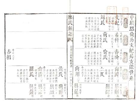 湖南[廖姓] 廖氏族谱 — 清同治5年（1866）_七.pdf