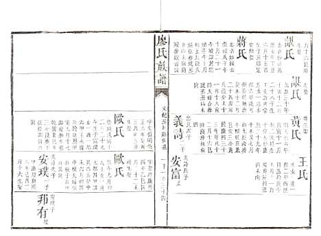 湖南[廖姓] 廖氏族谱 — 清同治5年（1866）_七.pdf