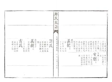 湖南[廖姓] 廖氏族谱 — 清同治5年（1866）_八.pdf