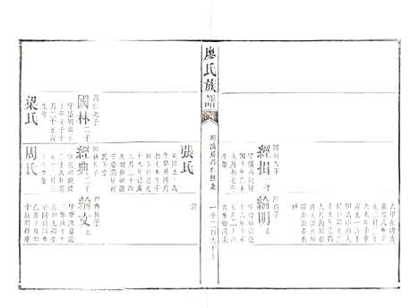 湖南[廖姓] 廖氏族谱 — 清同治5年（1866）_八.pdf