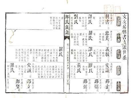 湖南[廖姓] 廖氏族谱 — 清同治5年（1866）_十.pdf