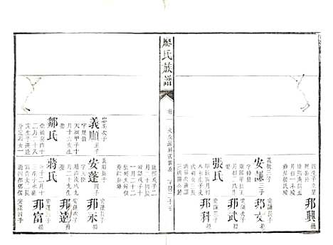 湖南[廖姓] 廖氏族谱 — 清同治5年（1866）_十.pdf