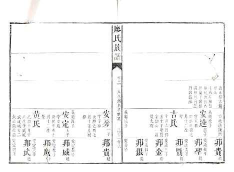 湖南[廖姓] 廖氏族谱 — 清同治5年（1866）_十.pdf