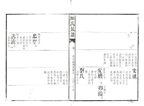 湖南[廖姓] 廖氏族谱 — 清同治5年（1866）_十.pdf