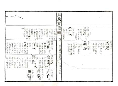 湖南[廖姓] 廖氏族谱 — 清同治5年（1866）_十一.pdf