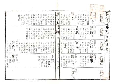 湖南[廖姓] 廖氏族谱 — 清同治5年（1866）_十二.pdf