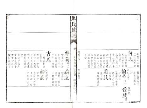 湖南[廖姓] 廖氏族谱 — 清同治5年（1866）_十二.pdf