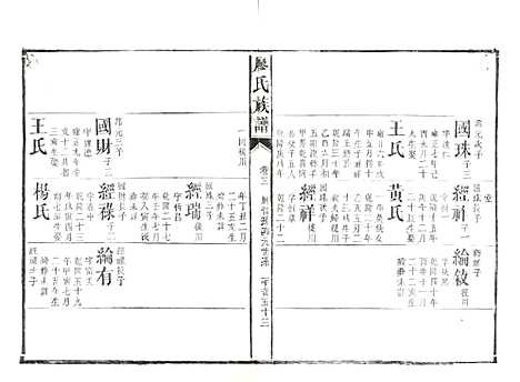 湖南[廖姓] 廖氏族谱 — 清同治5年（1866）_十二.pdf