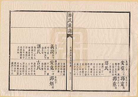 湖南[廖姓] 廖氏族谱 — 清同治5年（1866）_二.pdf