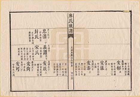 湖南[廖姓] 廖氏族谱 — 清同治5年（1866）_二.pdf