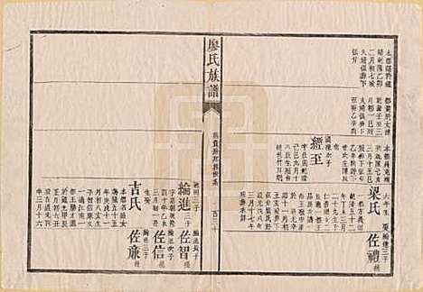 湖南[廖姓] 廖氏族谱 — 清同治5年（1866）_三.pdf