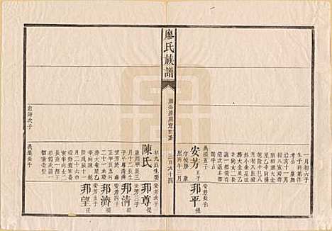 湖南[廖姓] 廖氏族谱 — 清同治5年（1866）_四.pdf