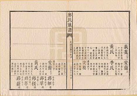 湖南[廖姓] 廖氏族谱 — 清同治5年（1866）_四.pdf