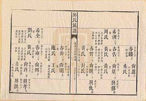 湖南[廖姓] 廖氏族谱 — 清同治5年（1866）_五.pdf