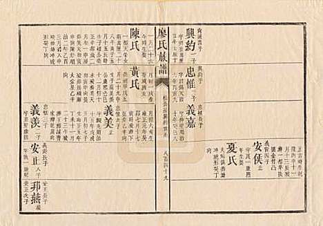 湖南[廖姓] 廖氏族谱 — 清同治5年（1866）_五.pdf