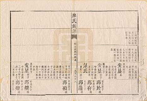 湖南[廖姓] 廖氏族谱 — 清同治5年（1866）_六.pdf