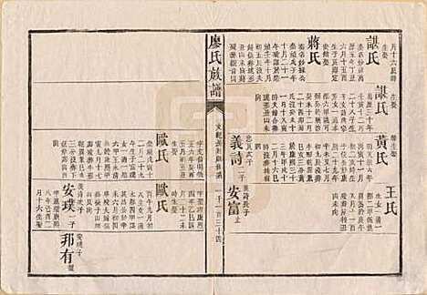 湖南[廖姓] 廖氏族谱 — 清同治5年（1866）_七.pdf