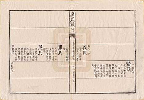 湖南[廖姓] 廖氏族谱 — 清同治5年（1866）_七.pdf