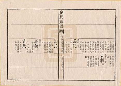 湖南[廖姓] 廖氏族谱 — 清同治5年（1866）_八.pdf